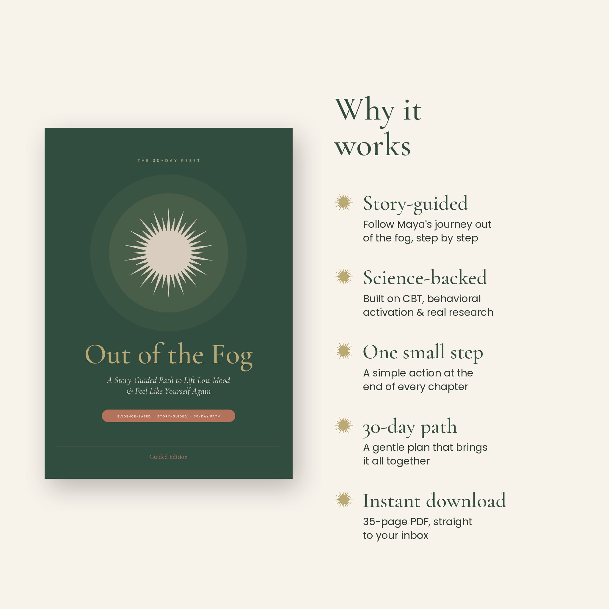 Why Out of the Fog works, story-guided, science-backed, one small step, a 30-day path and instant download